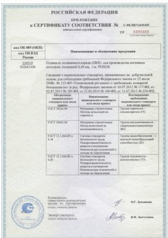 2015.06.25 Муром - Pongs. Приложение к сертификату соответствия